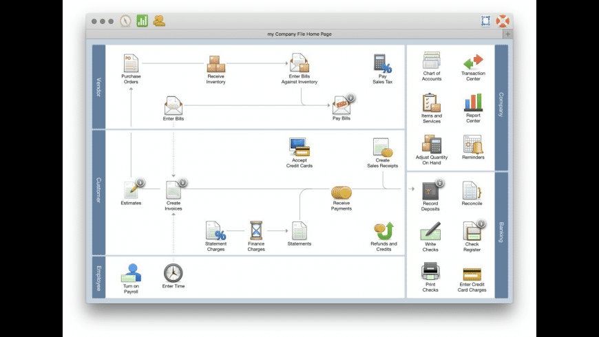 quickbooks for mac support ending